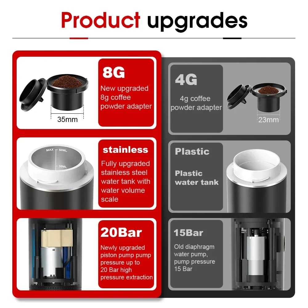 Máy pha cà phê Espresso cầm tay 3 trong 1